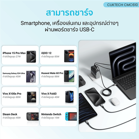 สายชาร์จเร็ว CUKTECH รุ่น CMC610 USB-C to USB-C 6A 240W สีดำ (รองรับชาร์จเร็ว PD3.1)_6